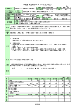 事務事業分析シート（平成22年度）