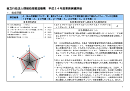 情報処理推進機構（PDF形式：2191KB）