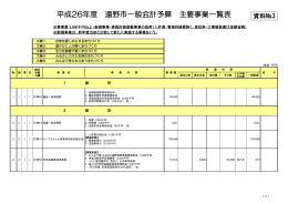 平成26年度 遠野市一般会計予算 主要事業一覧表