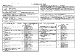 1 自己評価及び外部評価結果