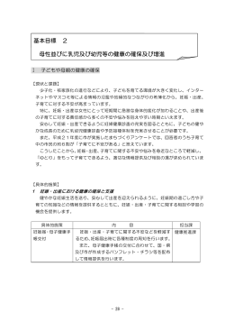 基本目標2 母性並びに乳児及び幼児等の健康の確保及び増進