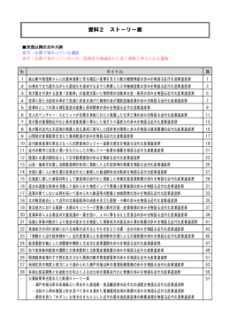 資料2 ストーリー案（PDF形式：522KB）