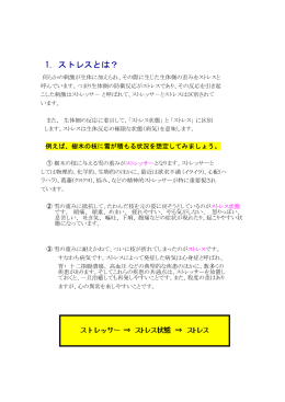 1. ストレスとは？