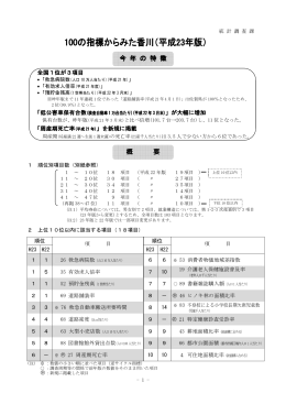 今 年 の 特 徴 概 要