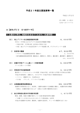 主要施策 - 小樽市