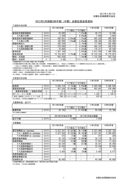 2012年3月期第2四半期（中間）決算記者会見資料
