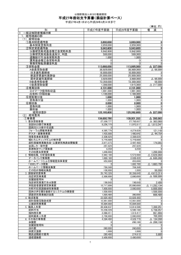 平成27年度収支予算書（損益計算ベース）