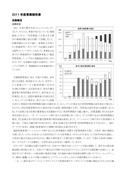 2011 年度事業報告書
