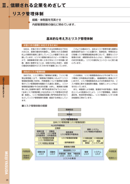 II.信頼される企業をめざして