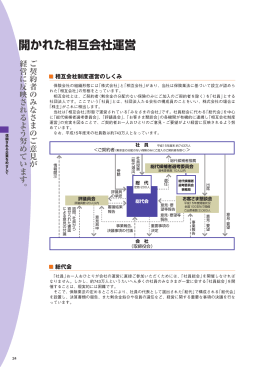 II.信頼される企業をめざして