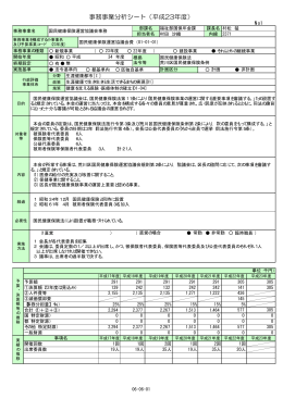 （06－06－01 から06－06－34）（PDF：457KB）