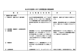 仙台市交通局に対する業務監査の実施結果