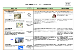 21年4 月～22年11月