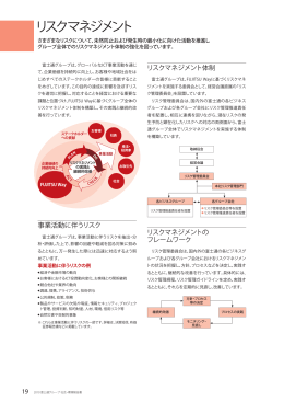 2010 富士通グループ 社会・環境報告書