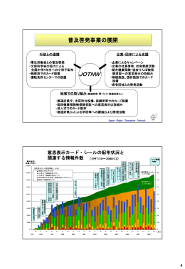 JOTNW - 厚生労働省