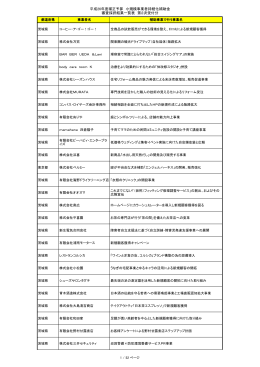 関東 - 小規模事業者持続化補助金