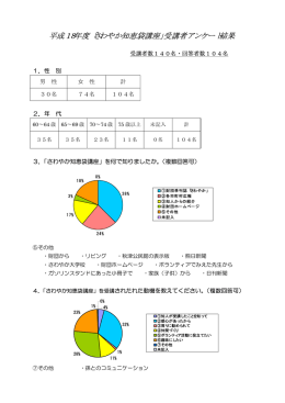 平成18年度「さわやか知恵袋講座」