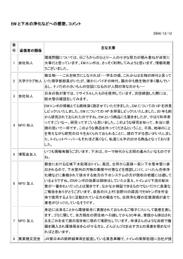 EMと下水浄化等