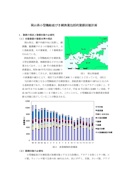 岡山県小型機船底びき網漁業包括的資源回復計画（平成20年8月25日