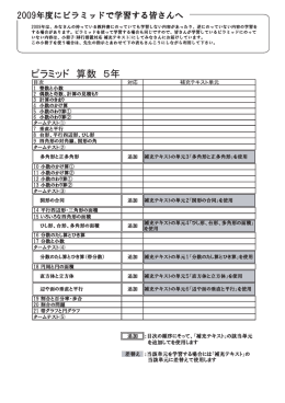 2009年度にピラミ ッ ドで学習する皆さんへ