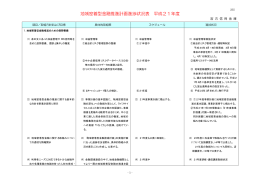 地域密着型金融推進計画進捗状況表 平成21年度