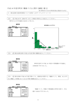 平成 16 年度市町村「健康づくり」に関する調査（埼玉）