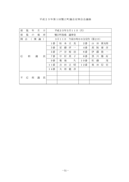 3月11日（一般質問） [PDFファイル／694KB]