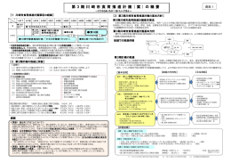 第 3 期 川 崎 市 食 育 推 進 計 画 ( 案 ) の 概 要