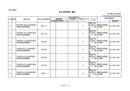 第4四半期（1～3月分）