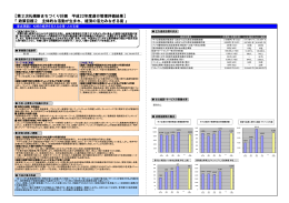概要版（PDF：304KB）