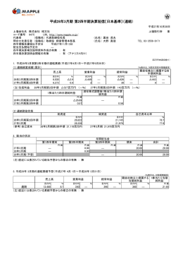 平成28年3月期 第2四半期決算短信〔日本基準〕（連結）