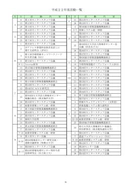 平成22年度活動一覧 - 埼玉大学情報メディア基盤センター