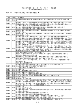 問18 「水道水の満足度」に関する自由意見 性別 自由意見 50歳代 男性