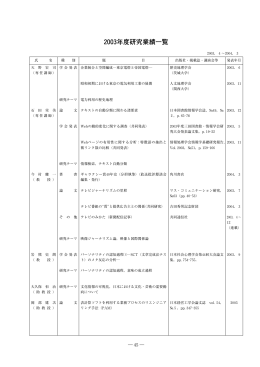 Bunjo11-01publication