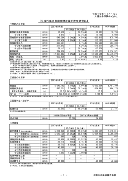 平成20年3月期 中間決算記者会見資料（PDF 25KB）