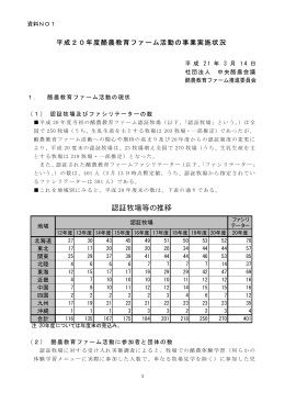 20年度酪農教育ファーム活動実施状況