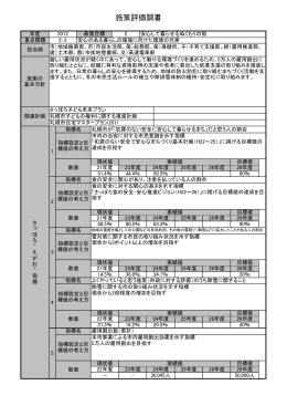 施策評価調書