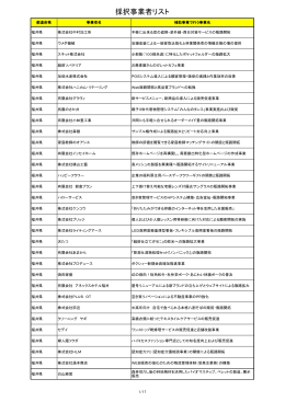 採択事業者リスト - 小規模事業者持続化補助金
