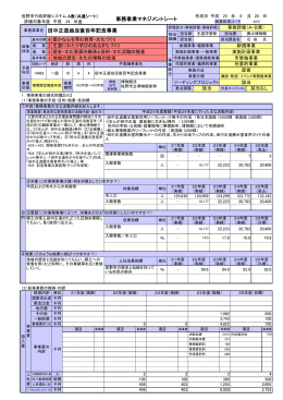 田中正造翁没後百年記念事業