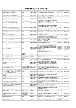 人権啓発資料（リーフレット等）一覧(PDF形式, 210.35KB)