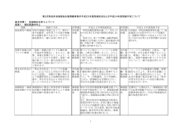 平成 23年度取組