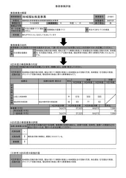 地域福祉推進事業