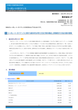 コーポレート・ガバナンス報告書