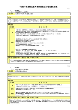 平成26年度観光振興施策実施状況報告書（個票）