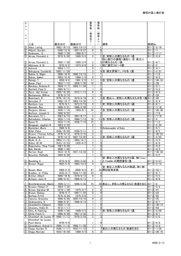 外国人書簡集計表