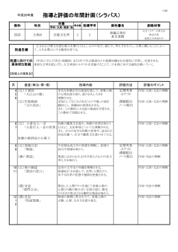 指導と評価の年間計画（シラバス）