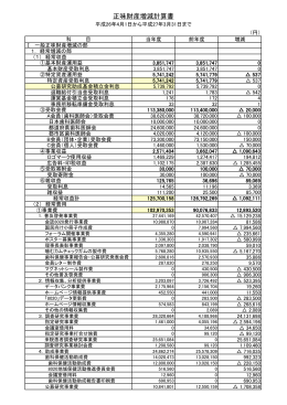 正味財産増減計算書（平成26年度）