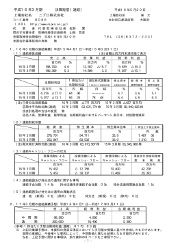 平成16年3月期 決算短信（連結） 上場会社名 ニプロ株式会社