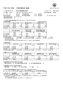 平成 18年 3月期 中間決算短信 (連結)