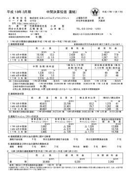 平成18年3月期 中間決算短信（連結）